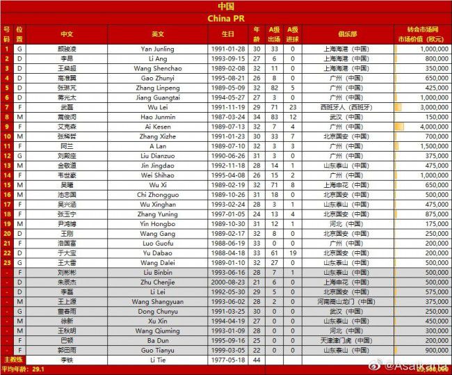 第74分钟，克罗斯断球，随后罗德里戈推进接着分球贝林厄姆，后者小角度打远角得手，皇马3-0加的斯。